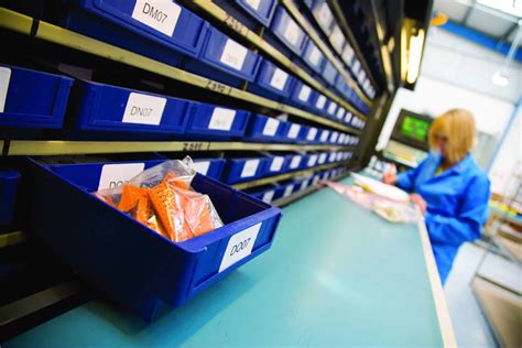 electronics kitting services|Kitting Services .